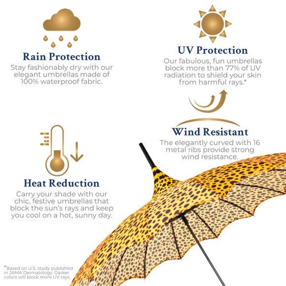 Leopard Print Parasol Style Umbrella - Picture 2 of 11